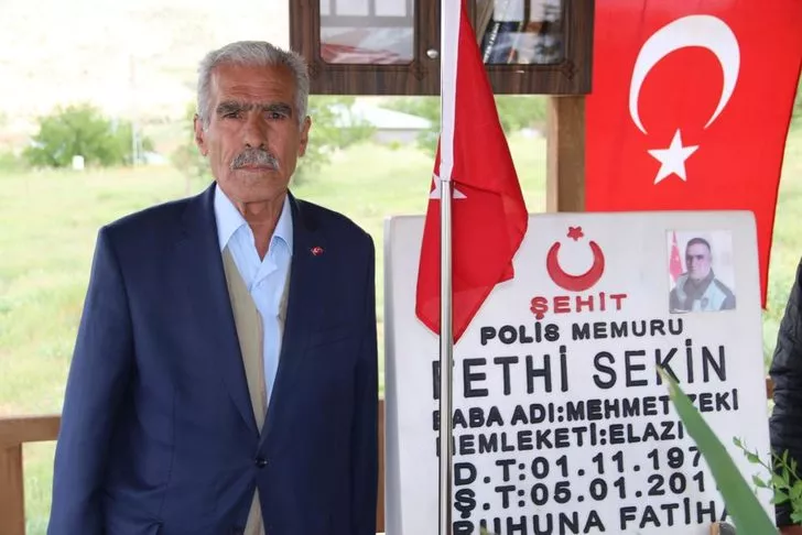 Mehmet Zeki Sekin